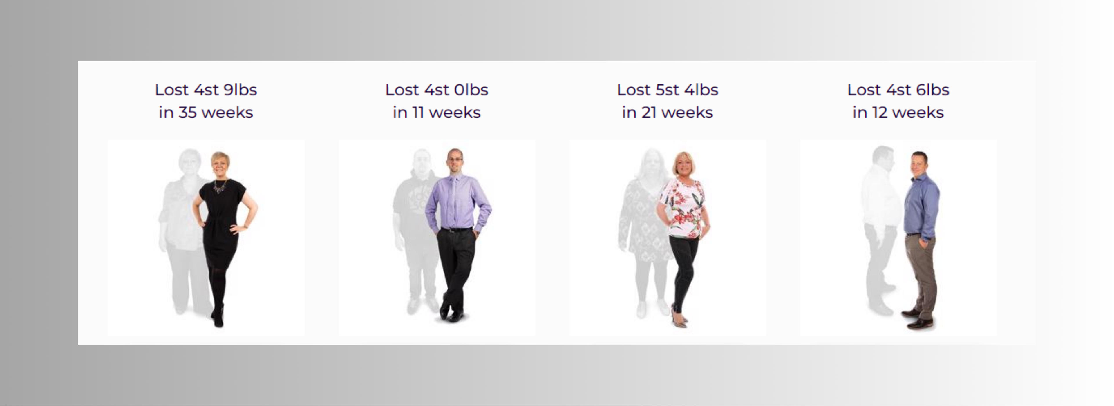 Illustration of people with text indicating lost GBs over different time periods on a gray background